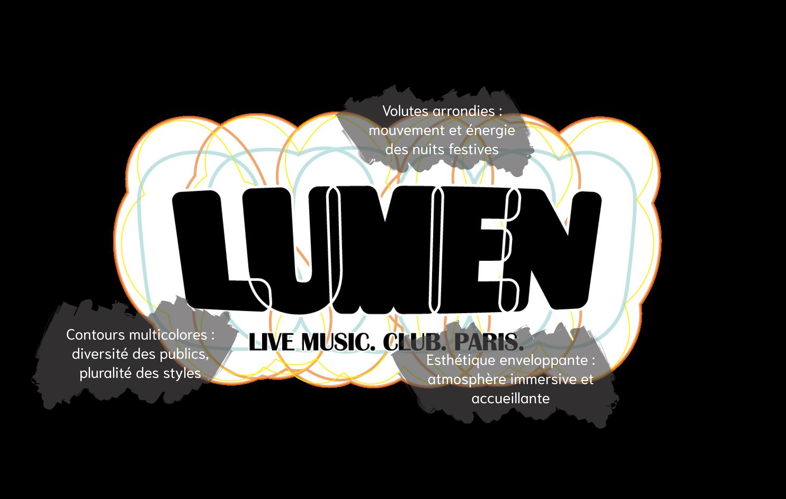 Lumen - Image 4